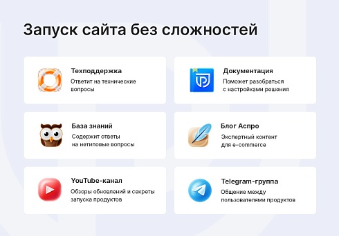 Аспро: Приорити